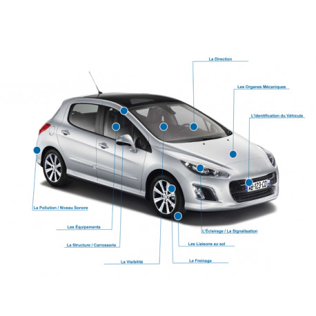 Pack Diagnostic complet du véhicule en 56 points